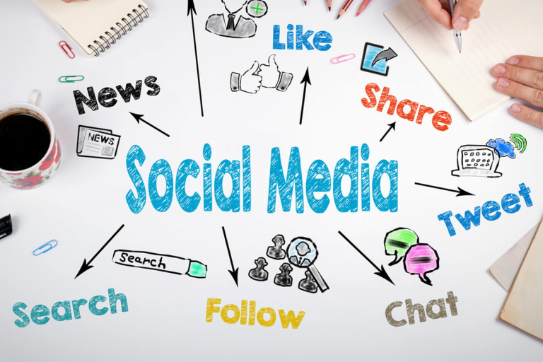 How social media can help you market your business?