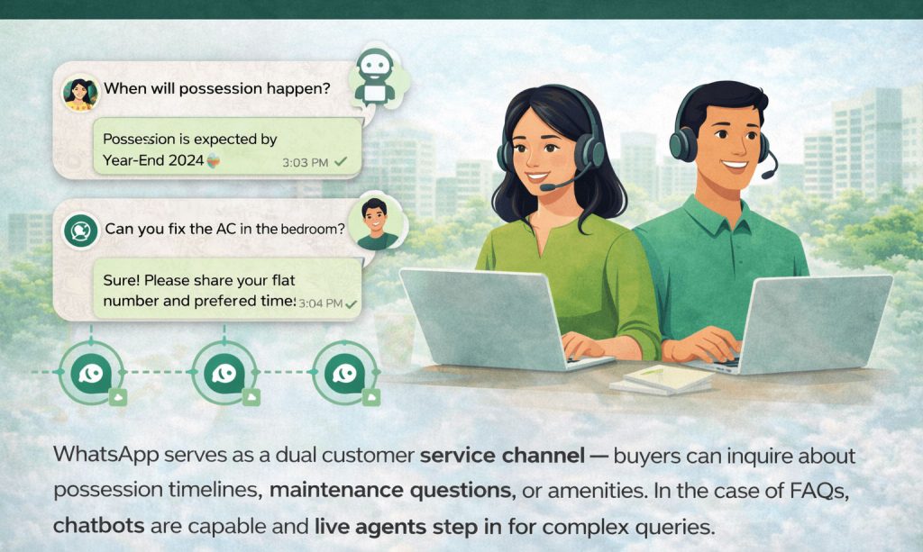 WhatsApp chatbot handling real estate customer queries and providing instant support responses